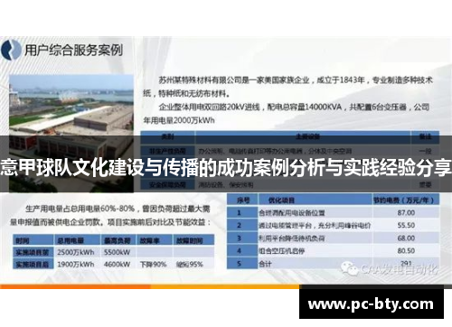 意甲球队文化建设与传播的成功案例分析与实践经验分享