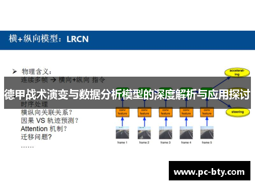 德甲战术演变与数据分析模型的深度解析与应用探讨
