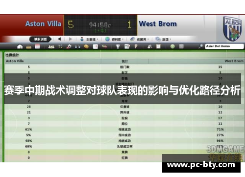 赛季中期战术调整对球队表现的影响与优化路径分析