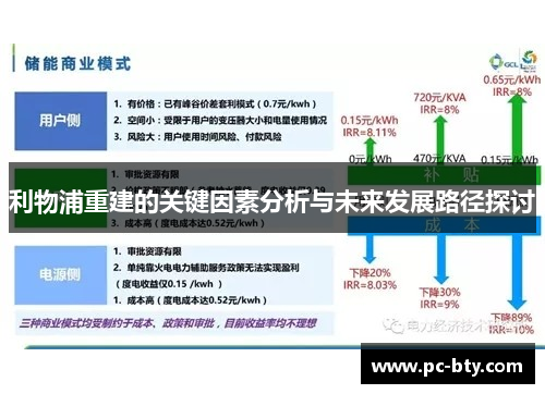 利物浦重建的关键因素分析与未来发展路径探讨