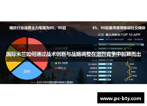 国际米兰如何通过战术创新与战略调整在激烈竞争中脱颖而出
