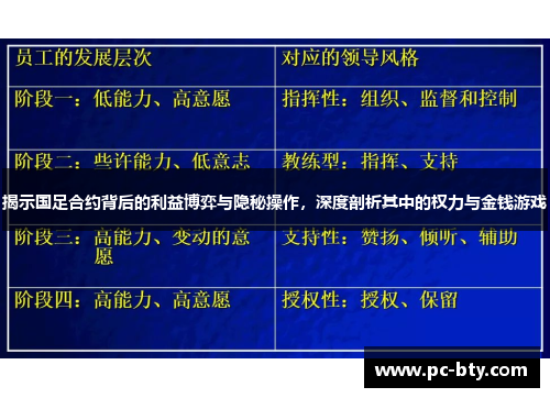 揭示国足合约背后的利益博弈与隐秘操作，深度剖析其中的权力与金钱游戏
