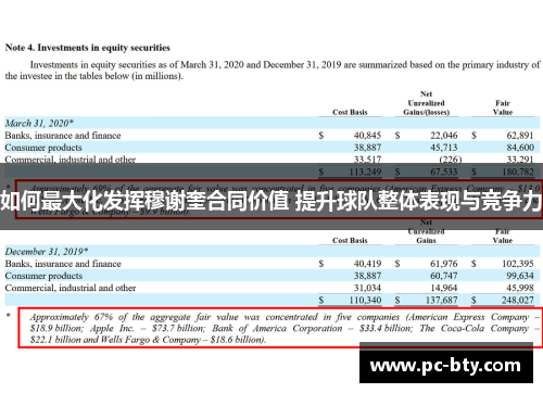 如何最大化发挥穆谢奎合同价值 提升球队整体表现与竞争力