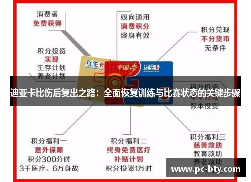 迪亚卡比伤后复出之路：全面恢复训练与比赛状态的关键步骤