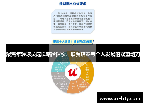 聚焦年轻球员成长路径探索，联赛培养与个人发展的双重动力