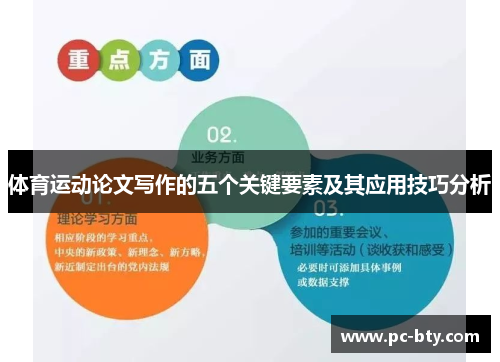 体育运动论文写作的五个关键要素及其应用技巧分析