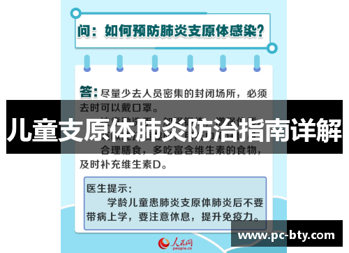 儿童支原体肺炎防治指南详解