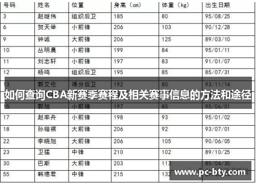 如何查询CBA新赛季赛程及相关赛事信息的方法和途径