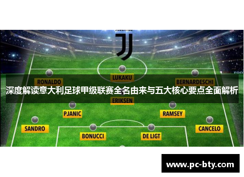 深度解读意大利足球甲级联赛全名由来与五大核心要点全面解析 深度解读意大利足球甲级联赛全名由来与五大核心要点全面解析