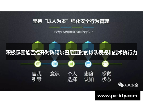 积极氛围能否提升对阵阿尔巴尼亚时的球队表现和战术执行力