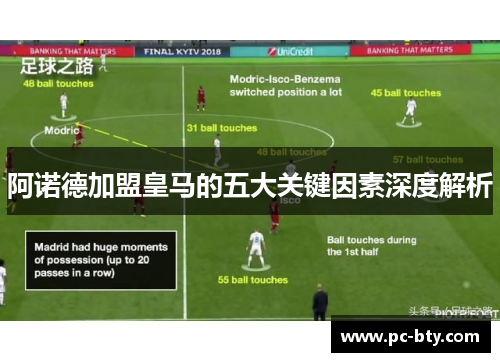 阿诺德加盟皇马的五大关键因素深度解析