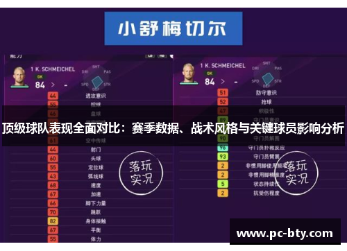 顶级球队表现全面对比：赛季数据、战术风格与关键球员影响分析