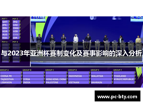 与2023年亚洲杯赛制变化及赛事影响的深入分析 与2023年亚洲杯赛制变化及赛事影响的深入分析