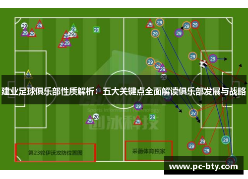 建业足球俱乐部性质解析：五大关键点全面解读俱乐部发展与战略