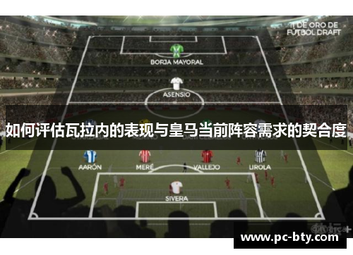 如何评估瓦拉内的表现与皇马当前阵容需求的契合度