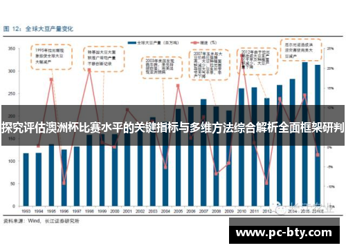 探究评估澳洲杯比赛水平的关键指标与多维方法综合解析全面框架研判