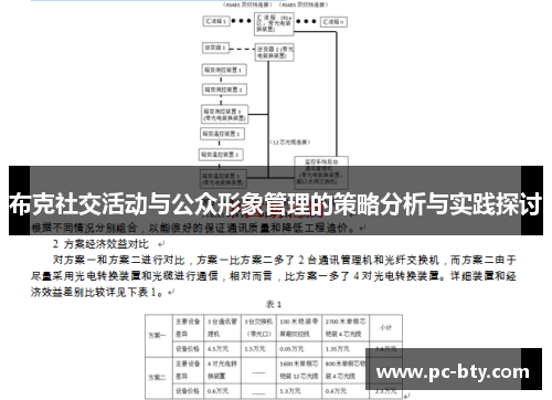 布克社交活动与公众形象管理的策略分析与实践探讨
